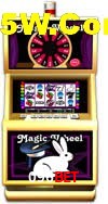Games Directory 096Bet